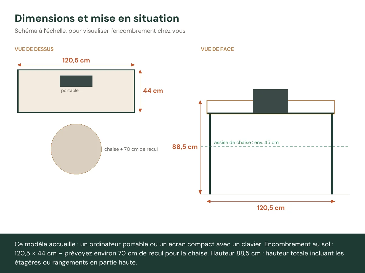 Bureau 120,5 x 44 x 88,5 cm sonoma gris bois d'ingénierie – vue de face