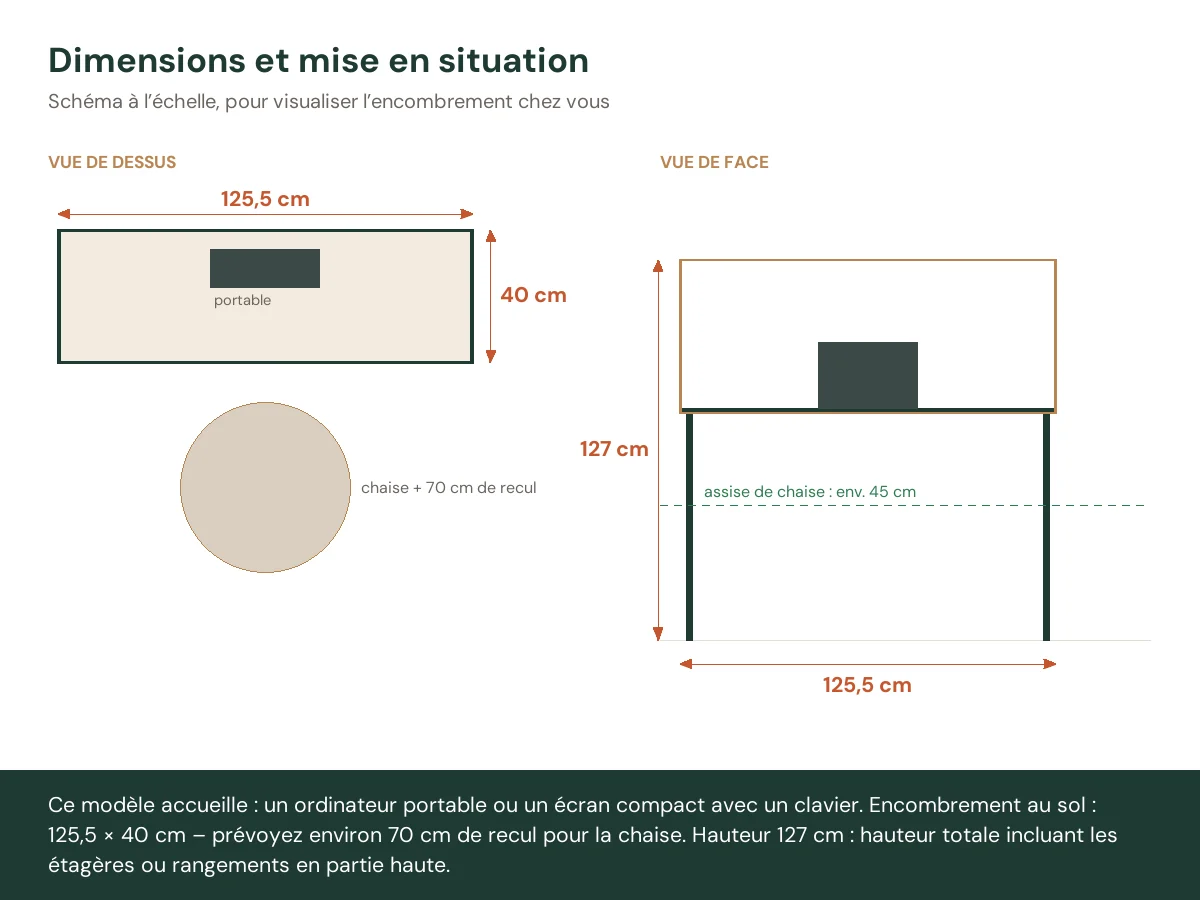 Bureau en 2 éléments 125,5 x 40 x 127 cm chêne sonoma – vue de face
