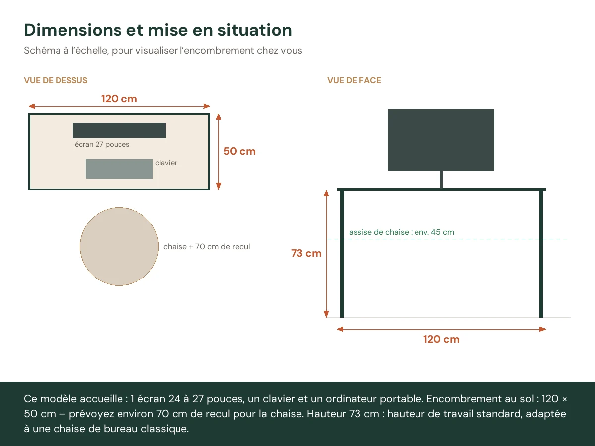 Bureau avec 2 étagères 120 x 50 x 73 cm gris mdf – vue de face
