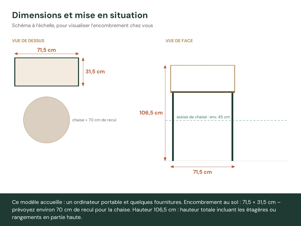 Bureau 71,5 x 31,5 x 106,5 cm gris béton bois d'ingénierie – vue de face