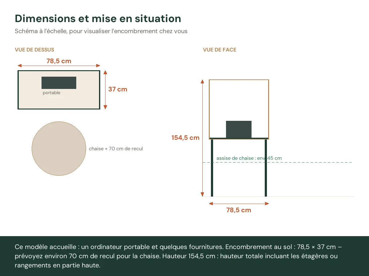 Bureau 78,5 x 37 x 154,5 cm sonoma gris bois d'ingénierie – vue de face