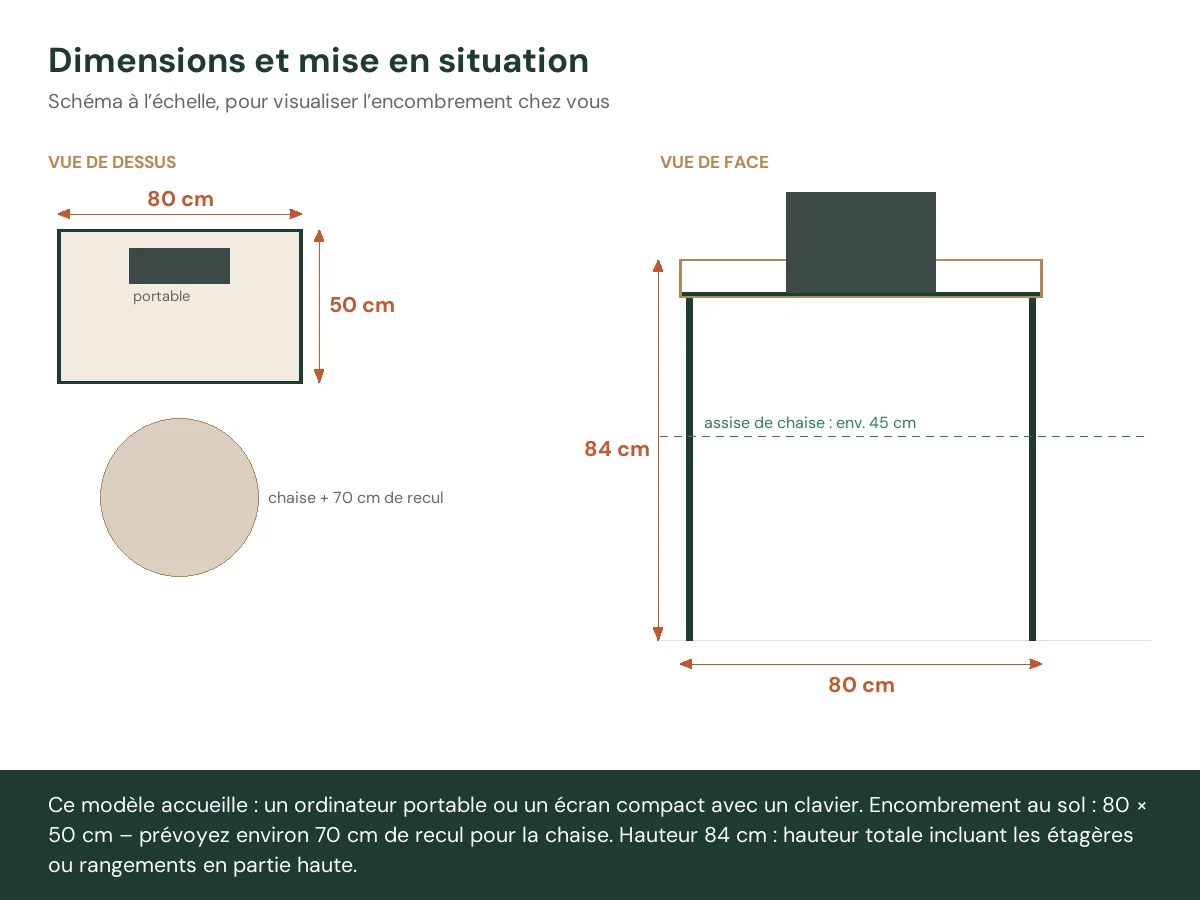 Bureau 80 x 50 x 84 cm blanc aggloméré – vue de face