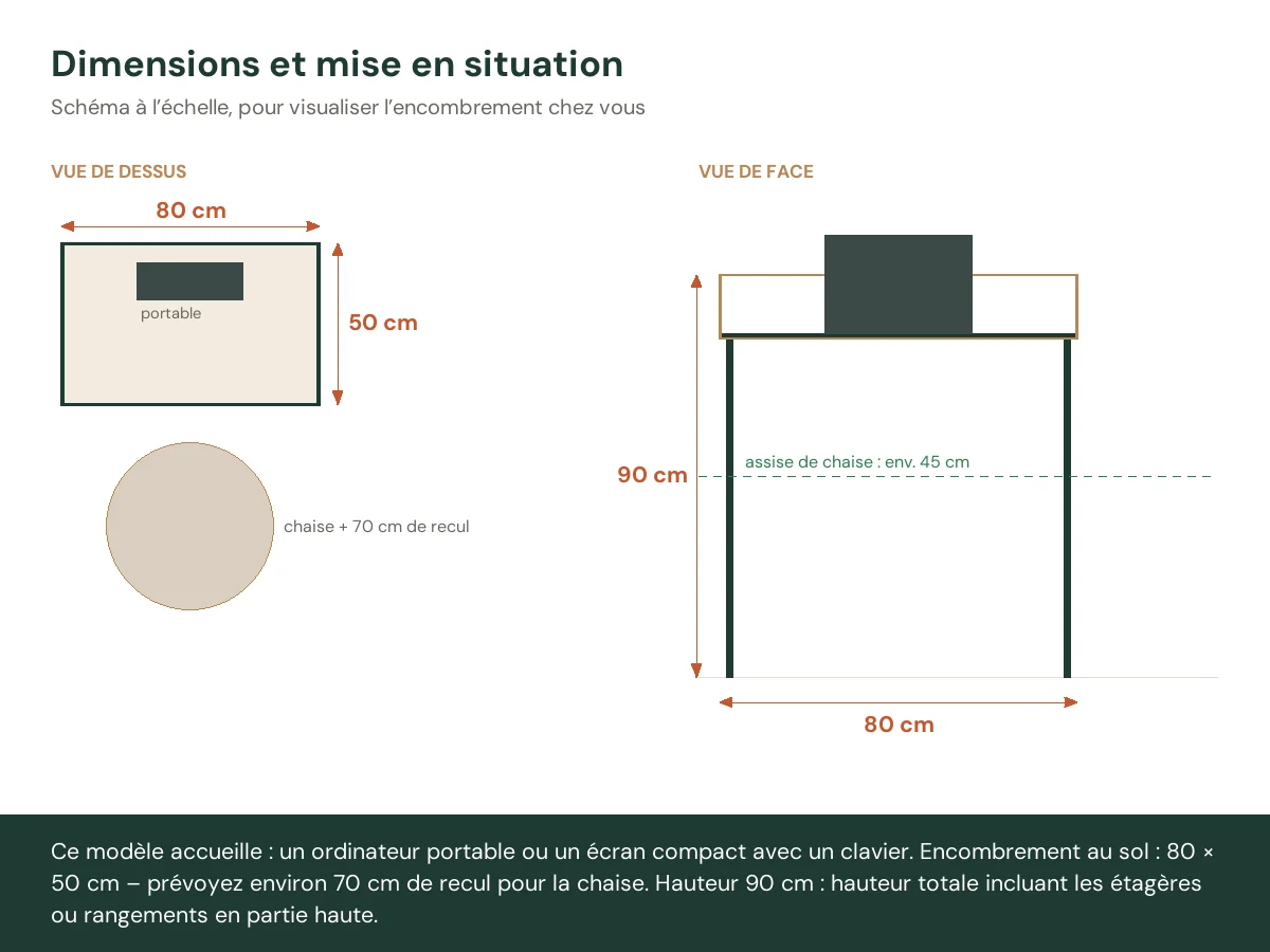 Bureau 80 x 50 x 90 cm sonoma gris bois d'ingénierie – vue de face