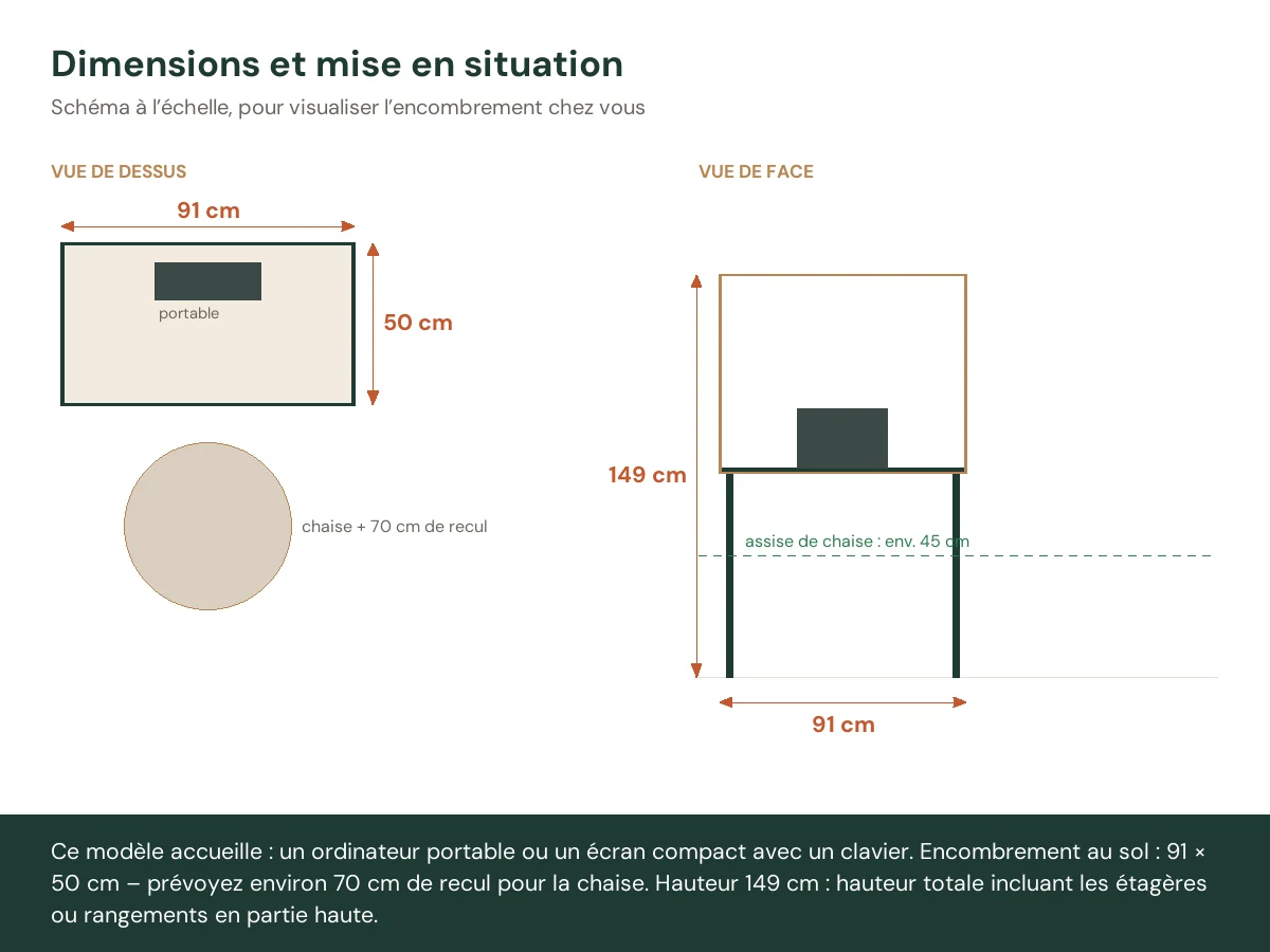 Bureau 91 x 50 x 149 cm sonoma gris bois d'ingénierie – vue de face