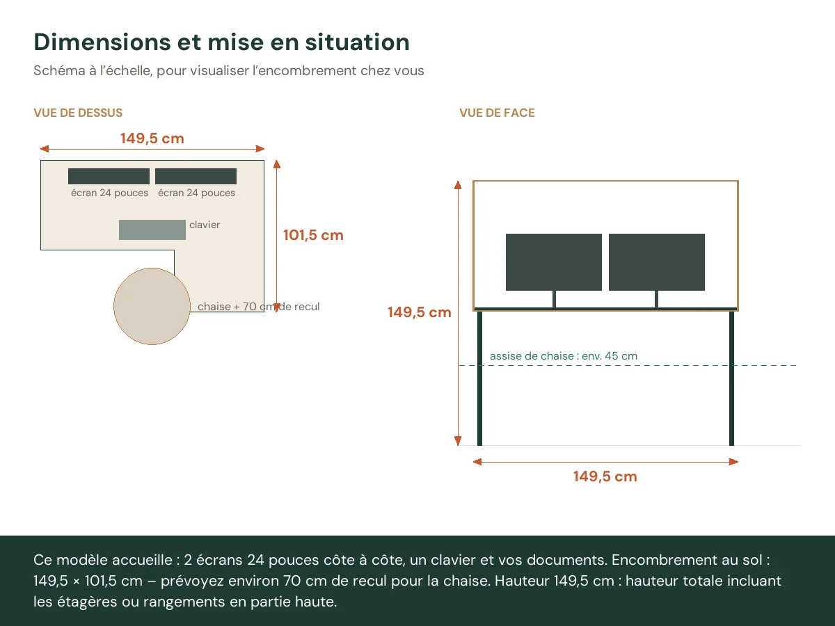 Bureau d'angle 149,5 x 101,5 x 149,5 cm sonoma gris bois d'ingénierie – vue de face