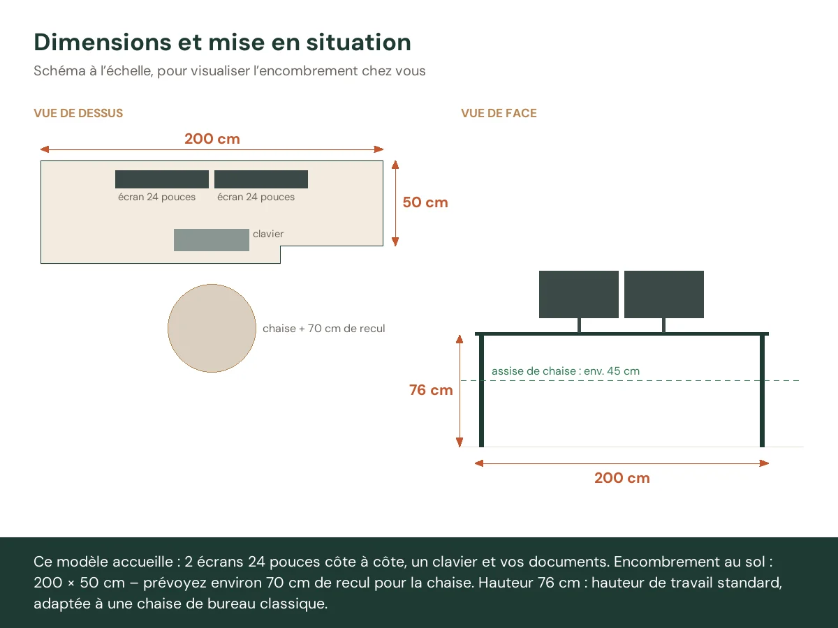 Bureau d'angle 200 x 50 x 76 cm gris béton bois d'ingénierie – vue de face
