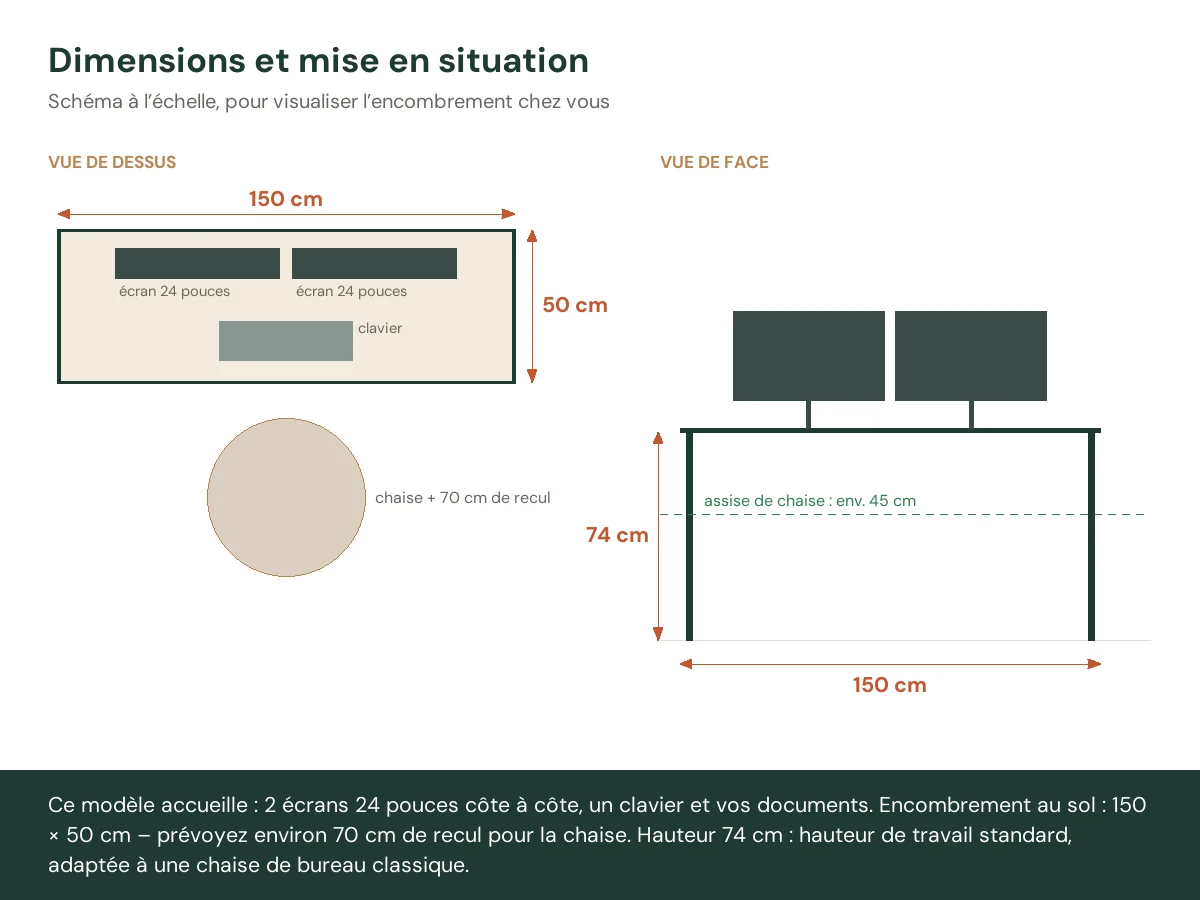 Bureau Bois 150 x 50 x 74 cm blanc bois massif de pin – vue de face