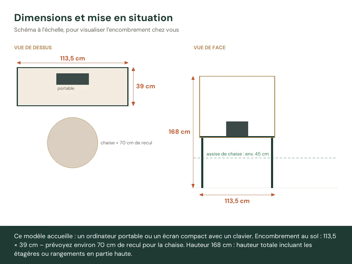 Bureau avec étagère avec stockage 2 pièces 113,5 x 39 x 168 cm gris béton – vue de face