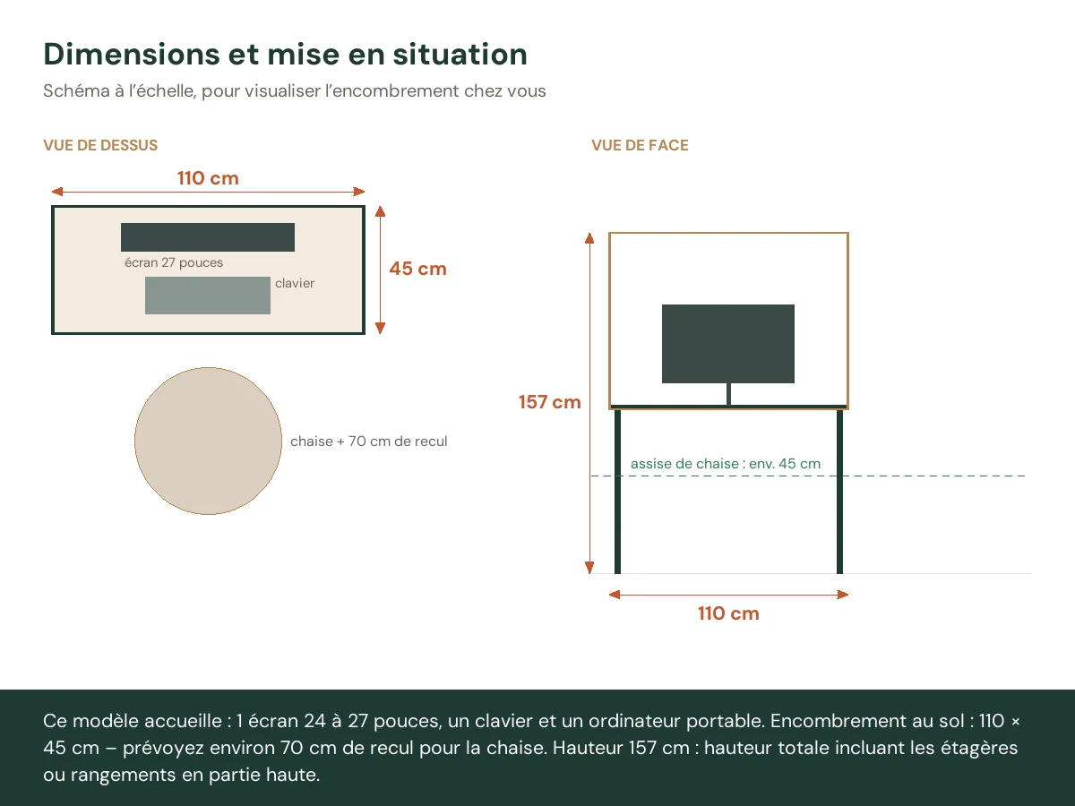 Bureau avec étagères 110 x 45 x 157 cm blanc et chêne sonoma aggloméré – vue de face