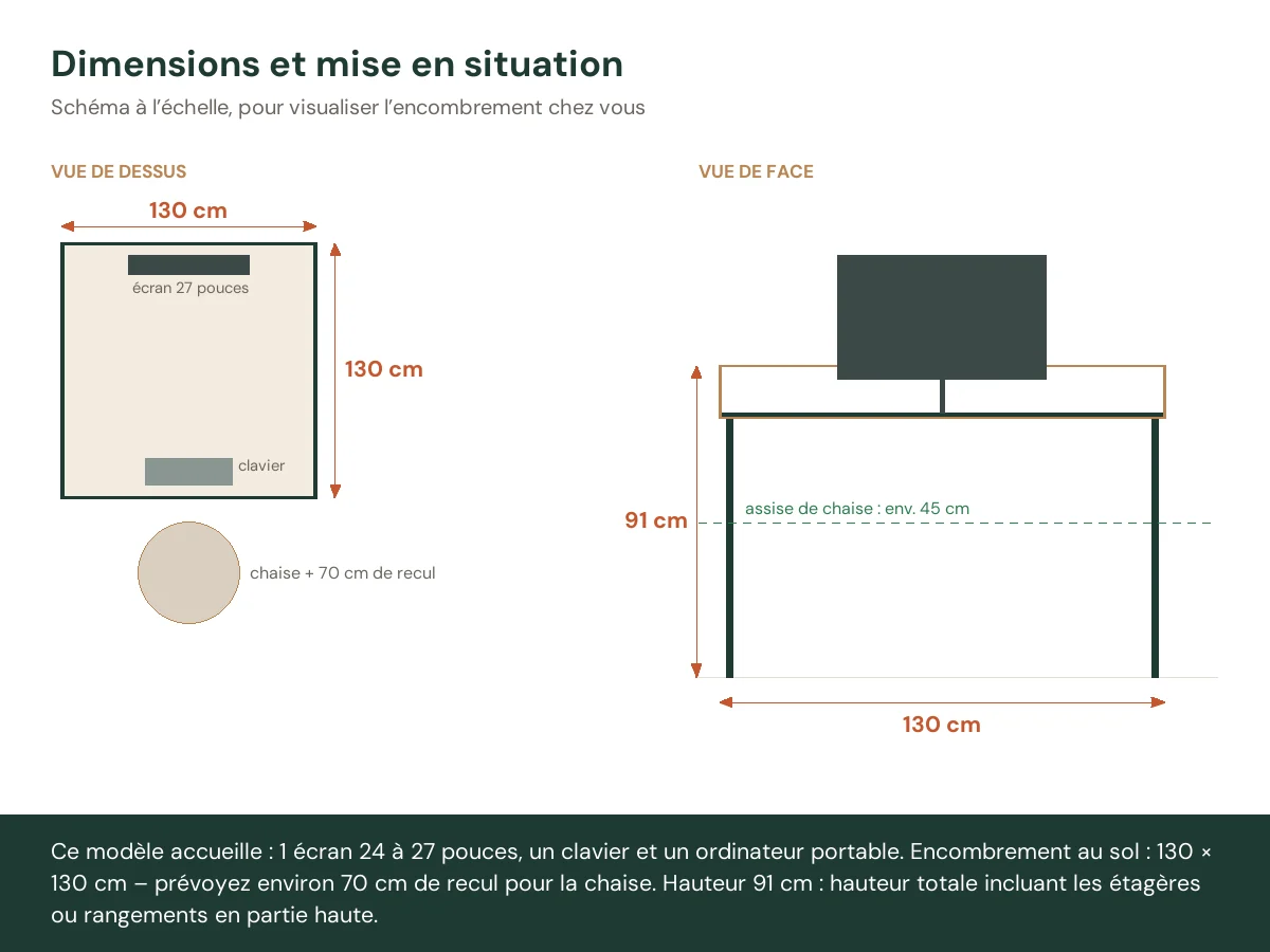 Bureau et lumières LED 130 x 130 x 91 cm sonoma gris bois d'ingénierie – vue de face