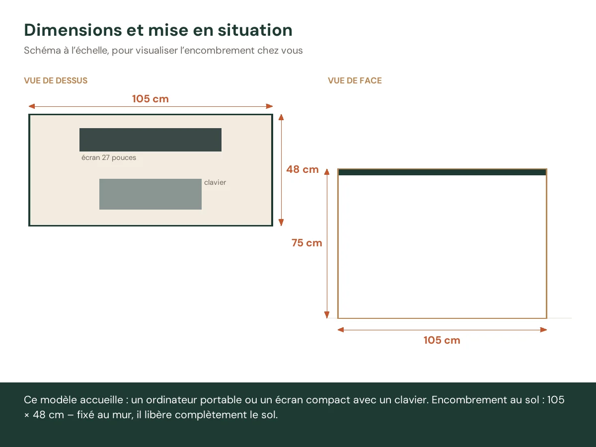 Bureau mural 105 x 48 x 75 cm chêne sonoma bois d'ingénierie – vue de face