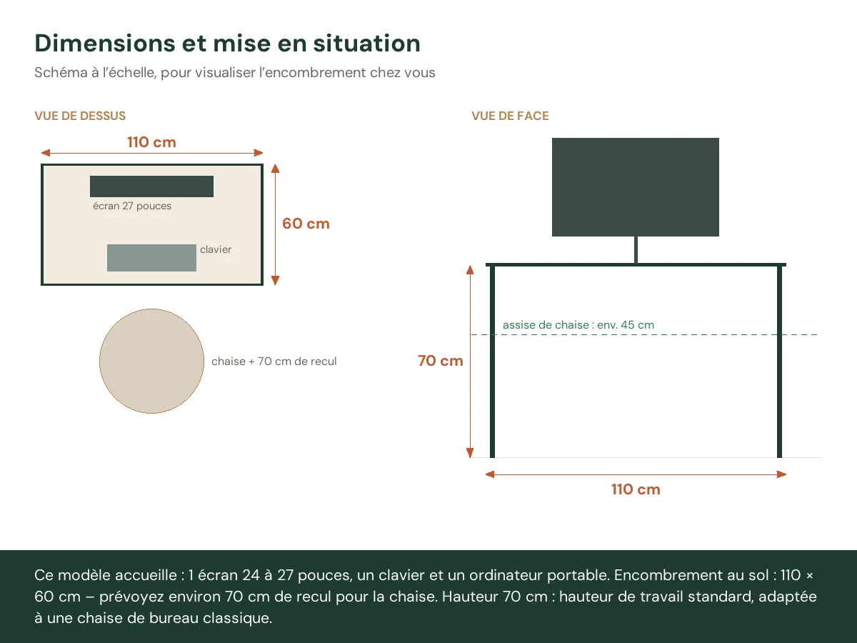 Bureau d'ordinateur 110 x 60 x 70 cm blanc bois d'ingénierie – vue de face