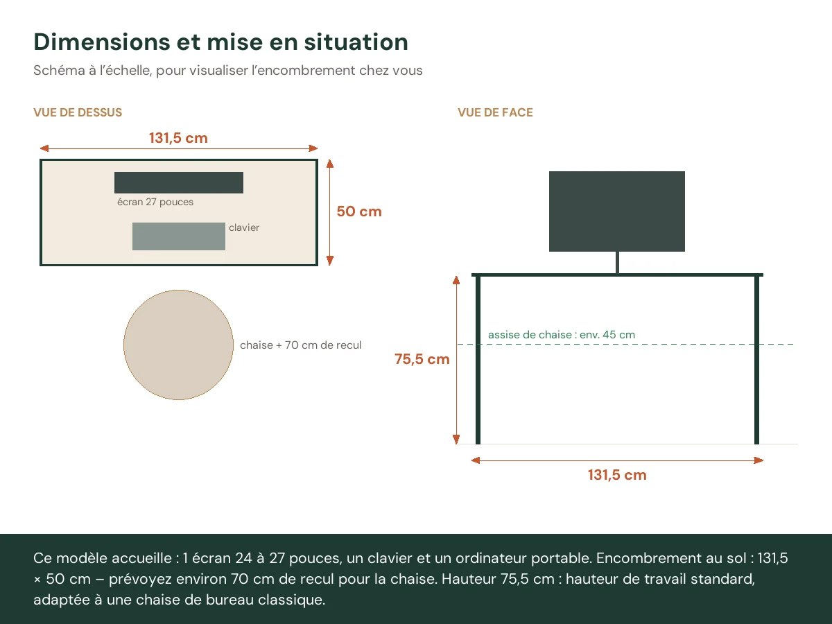Bureau avec rangement 131,5 x 50 x 75,5 cm sonoma gris bois d'ingénierie – vue de face