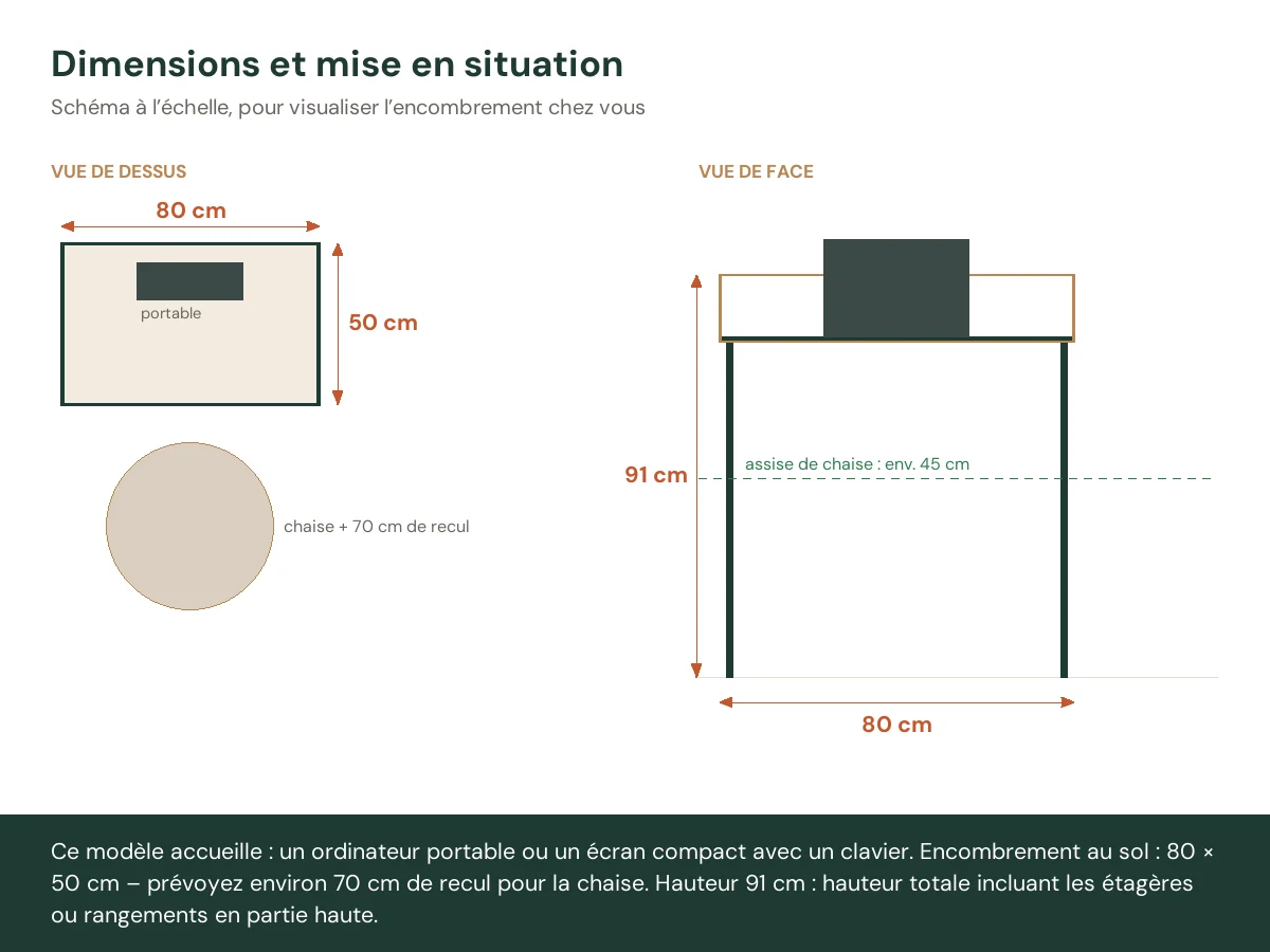 Bureau avec rangement 80 x 50 x 91 cm sonoma gris bois d'ingénierie – vue de face