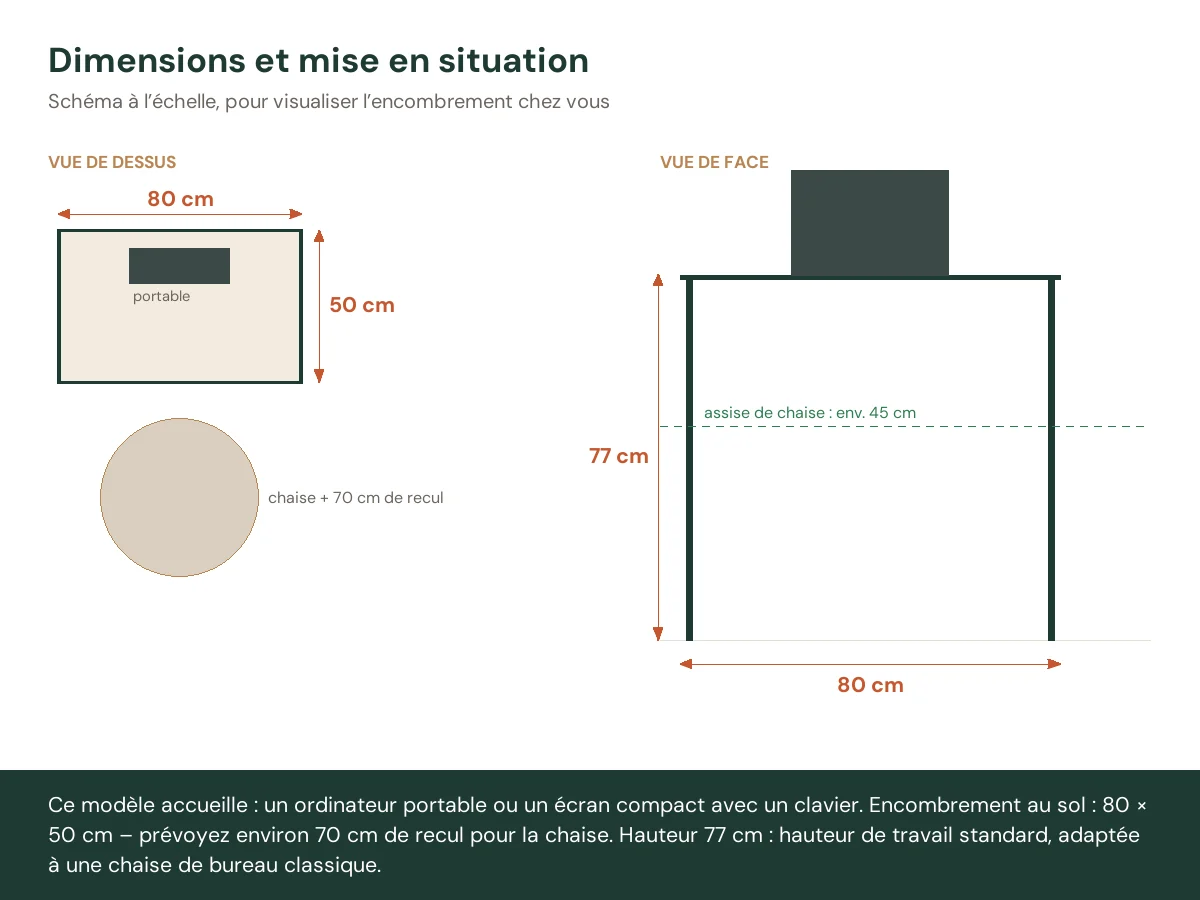 Table 80 x 50 x 77 cm blanc bois d'ingénierie – vue de face