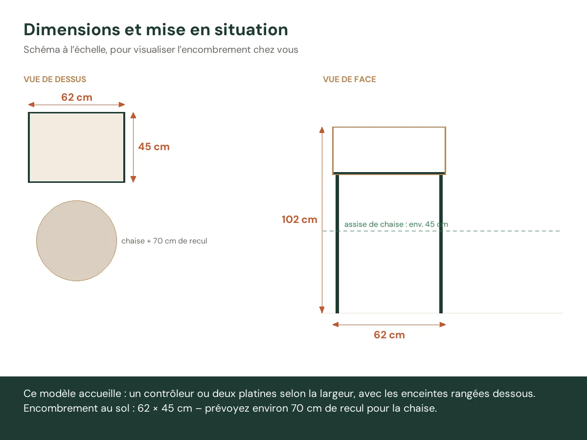 Table de DJ 62 x 45 x 102 cm blanc bois d'ingénierie – vue de face